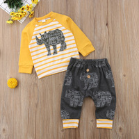 uploads/erp/collection/images/Children Clothing/Zhanxiang/XU0252558/img_b/img_b_XU0252558_1_bORyXTtY3pyB_cIw67A4ZyEIcTPNGov7